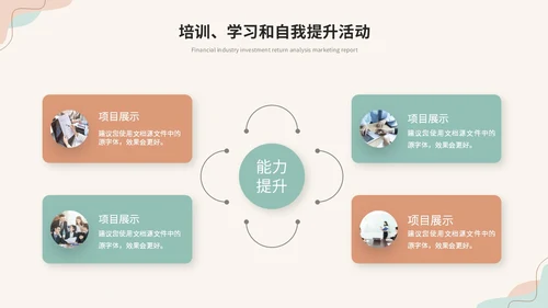 清新简约莫兰迪风年终述职报告工作总结年终总结工作计划ppt模板