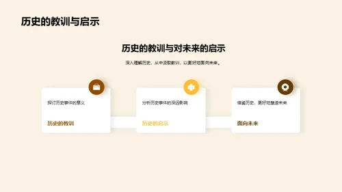历史的力量