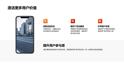 策划车品社区活动PPT模板