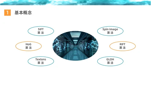 彩色水彩简约商务深度学习企业培训PPT课件