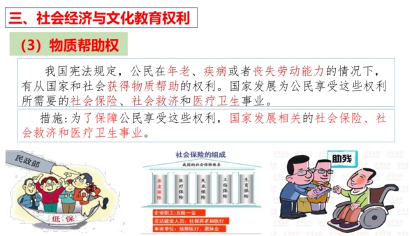 【新课标】3.1 公民基本权利 课件【2024年春新教材】（38张ppt）