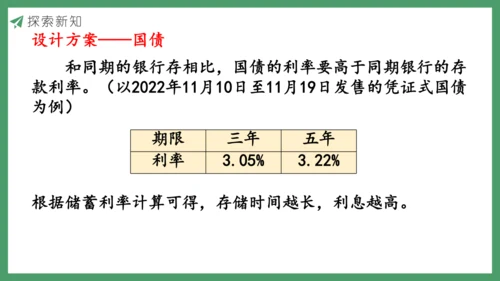 新人教版数学六年级下册生活与百分数课件
