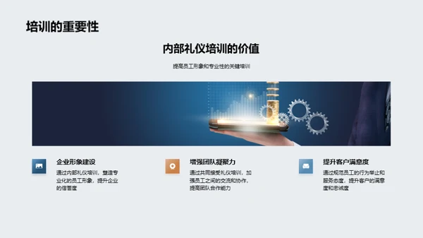 商务礼仪在保险业中的应用