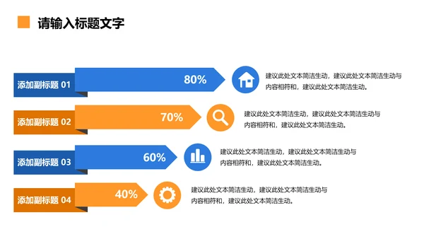 制作业工厂班组管理PPT模板