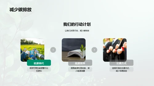环保先行，共创绿色未来