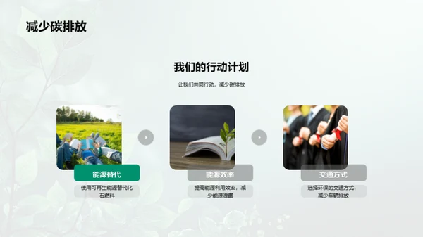 环保先行，共创绿色未来
