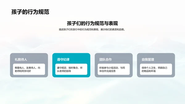儿童教育旅行报告PPT模板