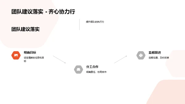 共创辉煌，策略与人才