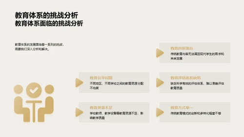 科技助力教育创新