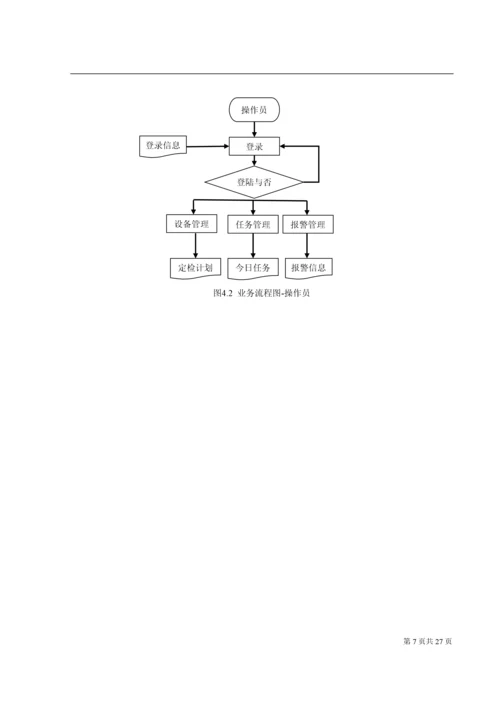 设备在线监控系统.docx