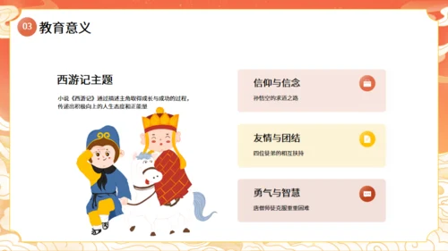 西游记名著导读通用PPT模板课件