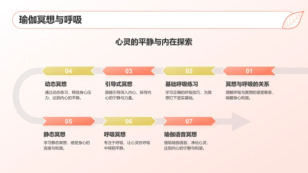 红色小清新瑜伽课程和谐身心之旅PPT模板