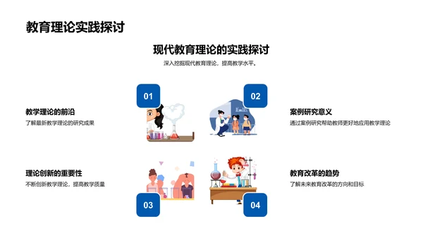 教学力度提升策略PPT模板