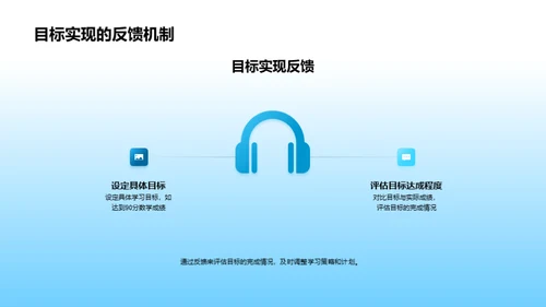 学习成长的掌舵手