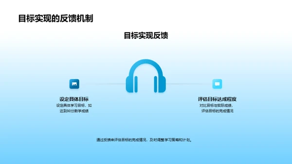学习成长的掌舵手