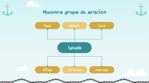 卡门圣母节介绍通用PPT模板