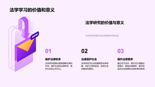 法学实践毕业答辩PPT模板