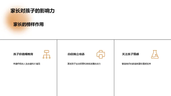 高中挑战的优化对策