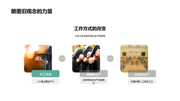 智慧之光：发明的故事