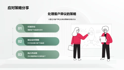 销售转化之道
