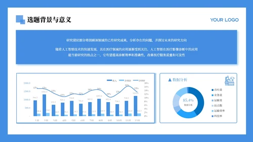蓝色学术风文献汇报通用PPT模板