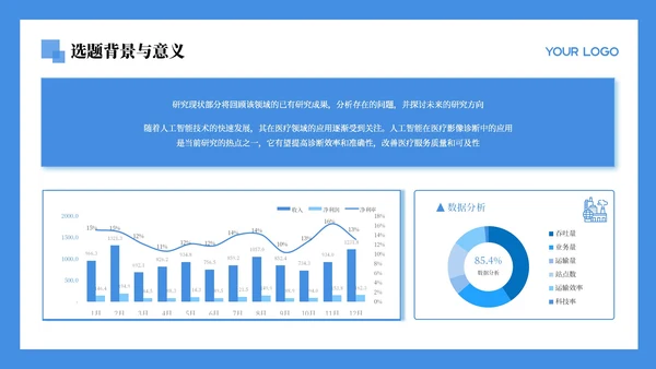 蓝色学术风文献汇报通用PPT模板