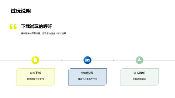 全新游戏上线策略