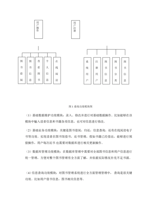 图书综合管理系统开题报告.docx