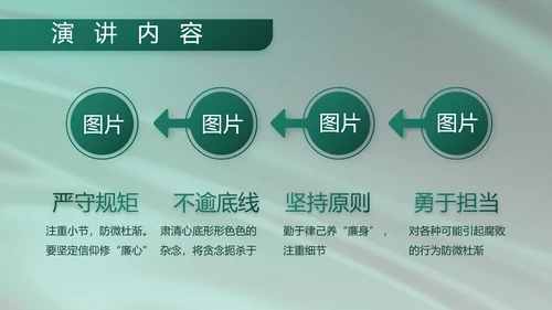 军事部队述职述廉报告动态PPT