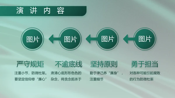军事部队述职述廉报告动态PPT