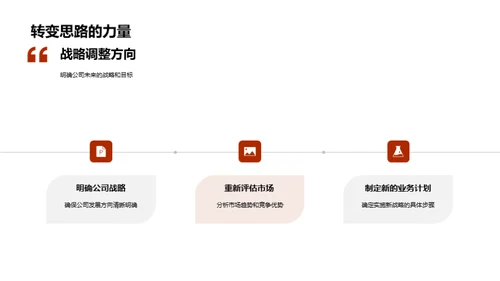 公司战略及业绩分析