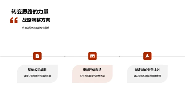 公司战略及业绩分析