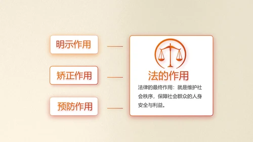红色简约法制知识宣传教育动态PPT模板
