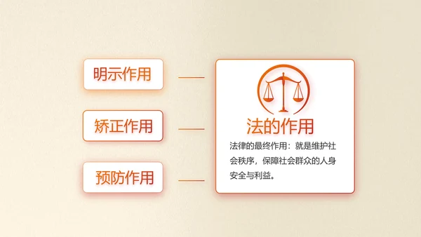 红色简约法制知识宣传教育动态PPT模板