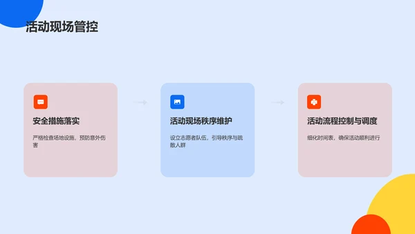 蓝色插画风大学社团招新活动策划PPT模板