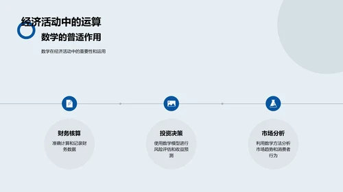 数学文化节演讲