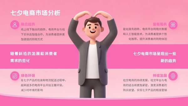 粉色3D风格七夕节电商促销方案PPT模板
