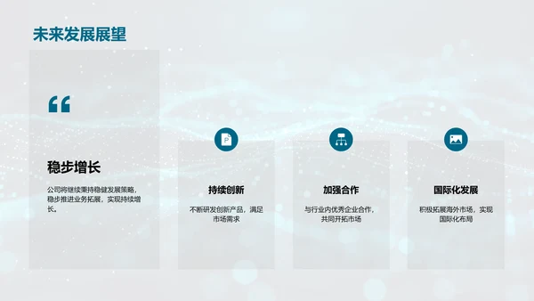 互联网项目管理竞聘