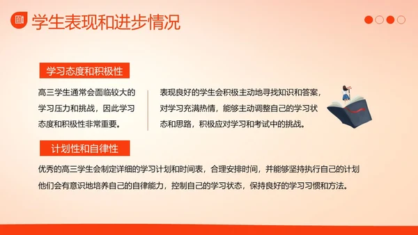 高三期中家长会高三家长会期中家长会PPT课件