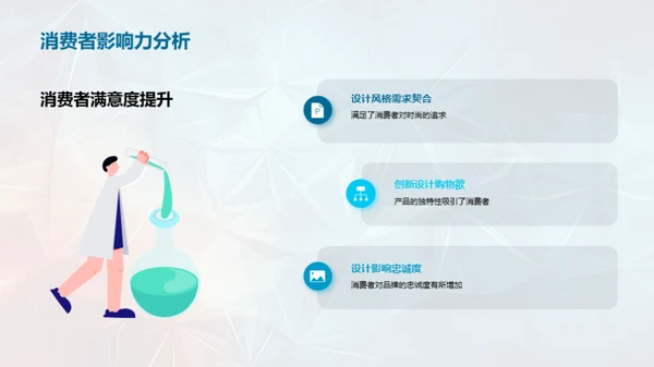 创新设计年度解析