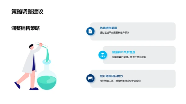 挑战与创新：生物医疗行业展望