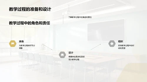 高效培训师的技巧与方法