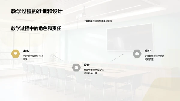 高效培训师的技巧与方法