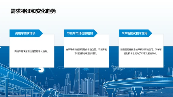 蓝色简约扁平交通运输市场调研研究报告PPT模板