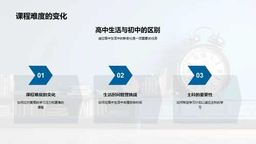 高中新篇章