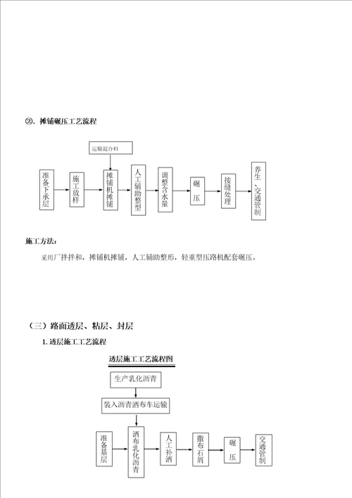 公路施工工艺流程框图  document ument  154页