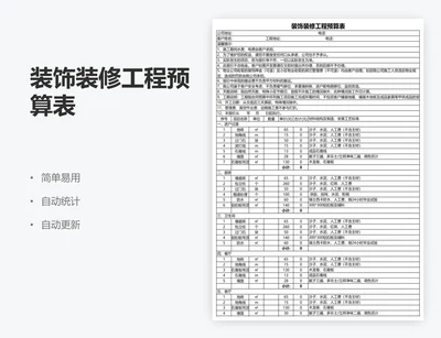 装饰装修工程预算表