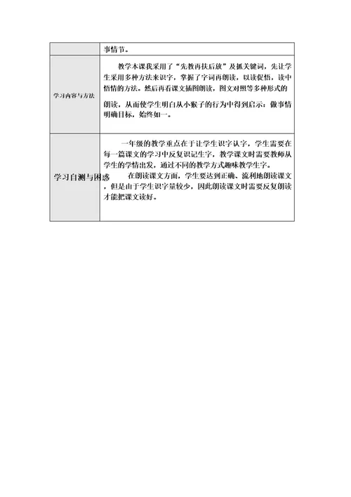 小猴子下山自主学习单