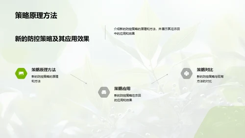 植物病害新防控策略