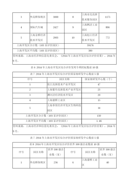 产业园区在上海国家中心城市建设中的贡献、形态演进与发展路径.docx